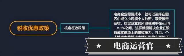 電商企業(yè)欠稅1872萬(wàn)！電商查稅高峰期即將到來(lái)-企業(yè)如何提前做好納稅布局？